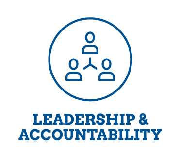 Leadership & accountability logo